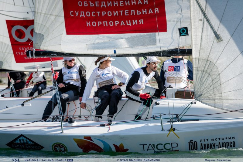 Парусная регата Абрау Дюрсо