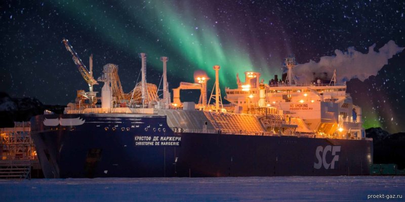 Танкер СПГ Кристоф де Маржери