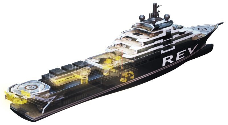 Яхта Rev Ocean Кьелл Инге Рокке