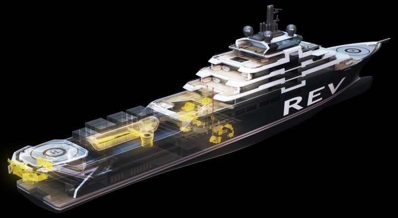 Судно Rev Ocean