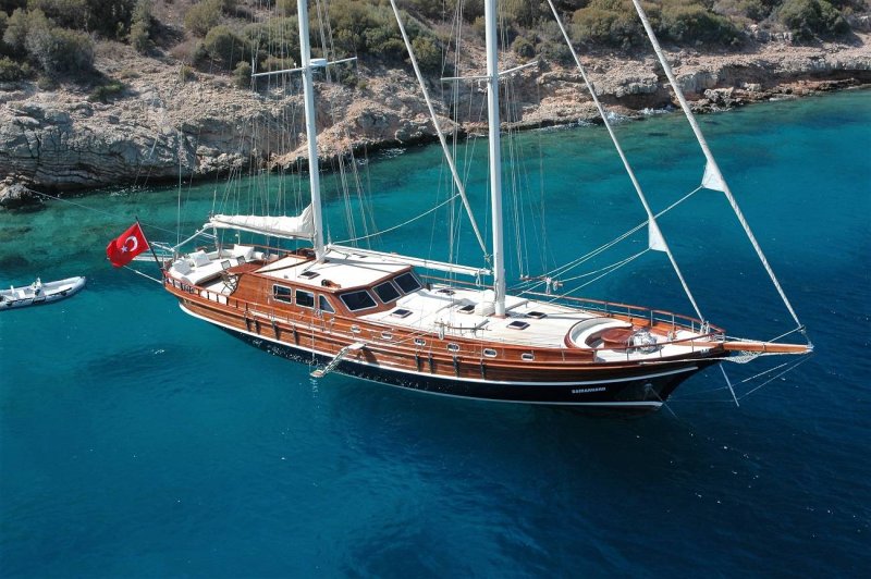 Парусные яхты Гулеты