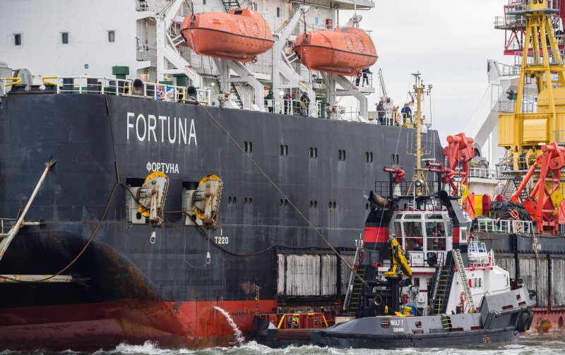 Судно Фортуна Северный поток 2