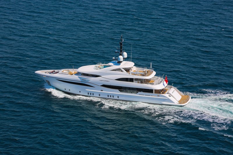 Яхта Стритс оф Монако