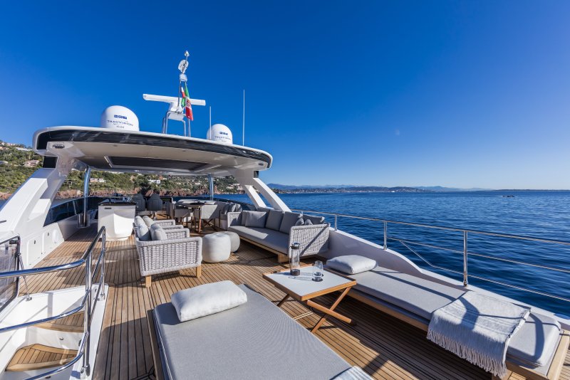 Absolute Navetta 73