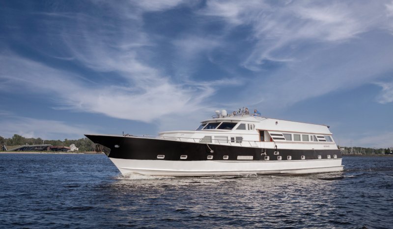 Сила ветра яхтинг СПБ