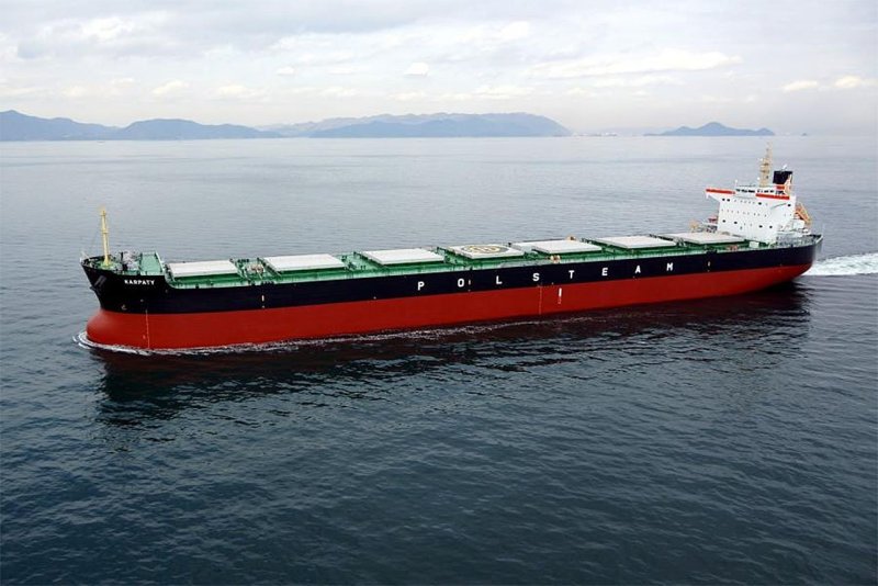 Bulk Carrier Handysize