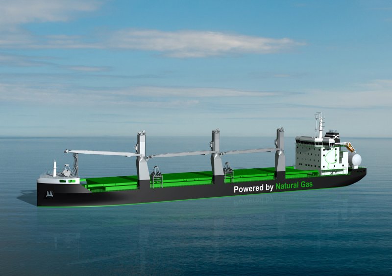 Bulk Carrier Handysize