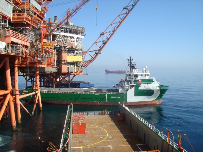 PSV dp3 offshore