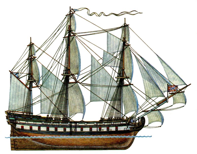 Линейный корабль Слава Екатерины 1783