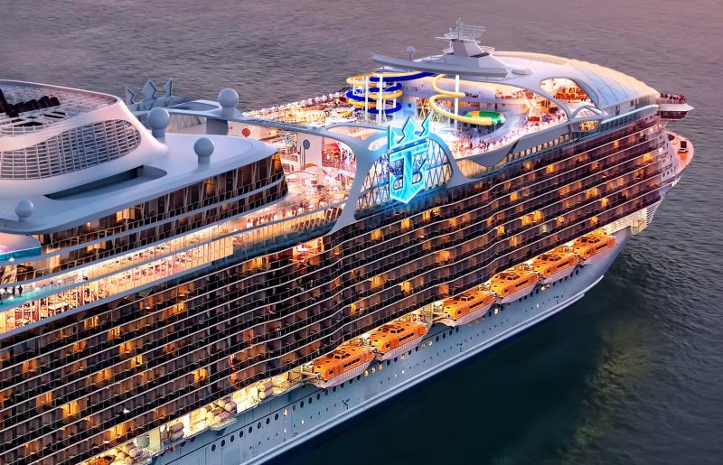 Круизный лайнер Wonder of the Seas