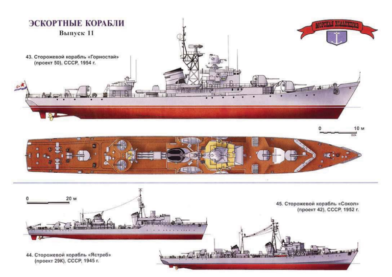 Эсминец СССР вторая мировая
