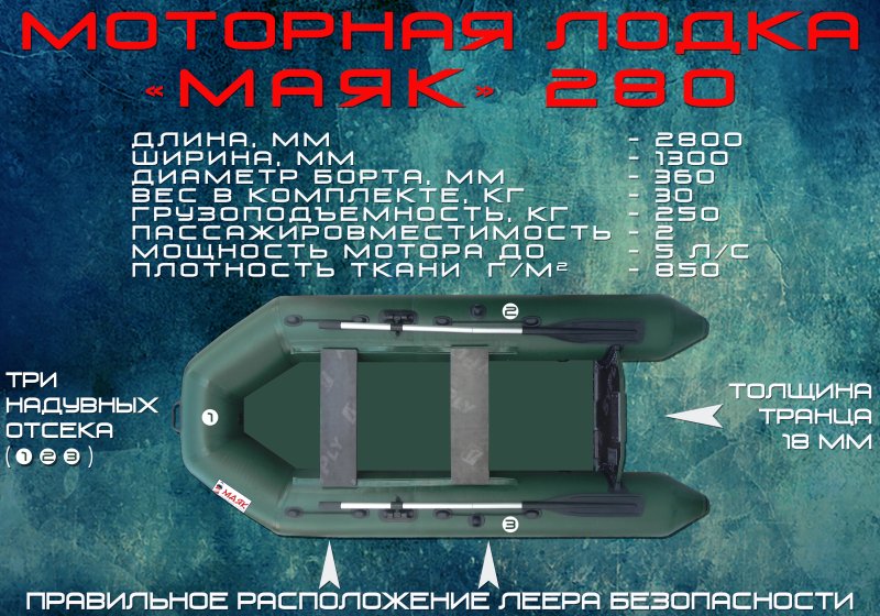 Лодка Ока 280