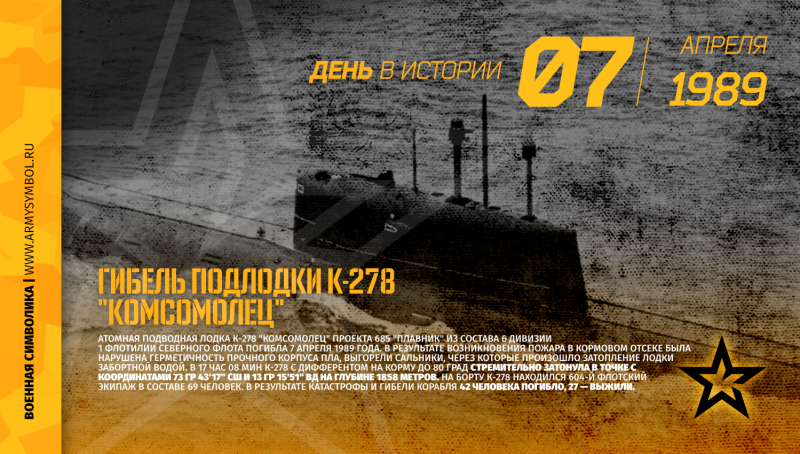 Экипаж к 278 комсомолец