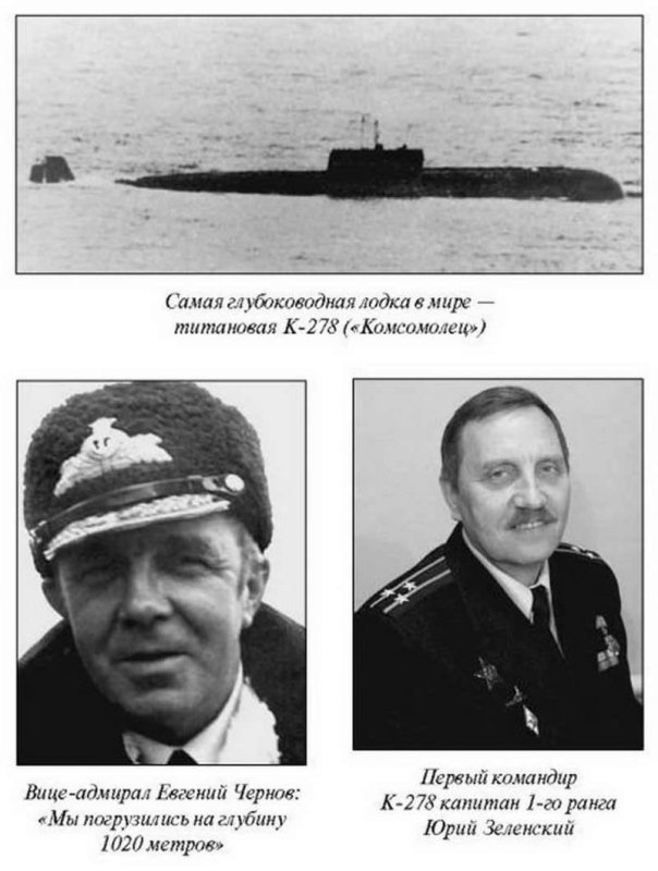 Подводная лодка комсомолец экипаж