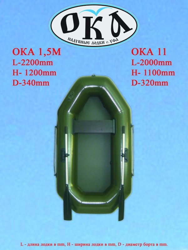 Лодка ПВХ Ока 1