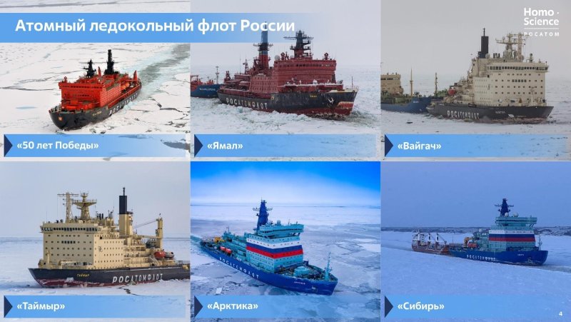 Атамная редокол Россия