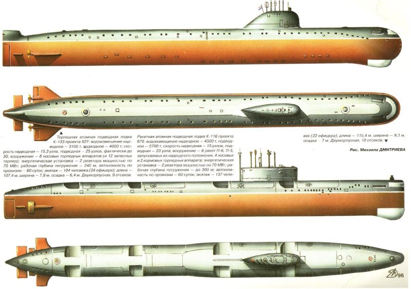 АПЛ К-116 проект 675