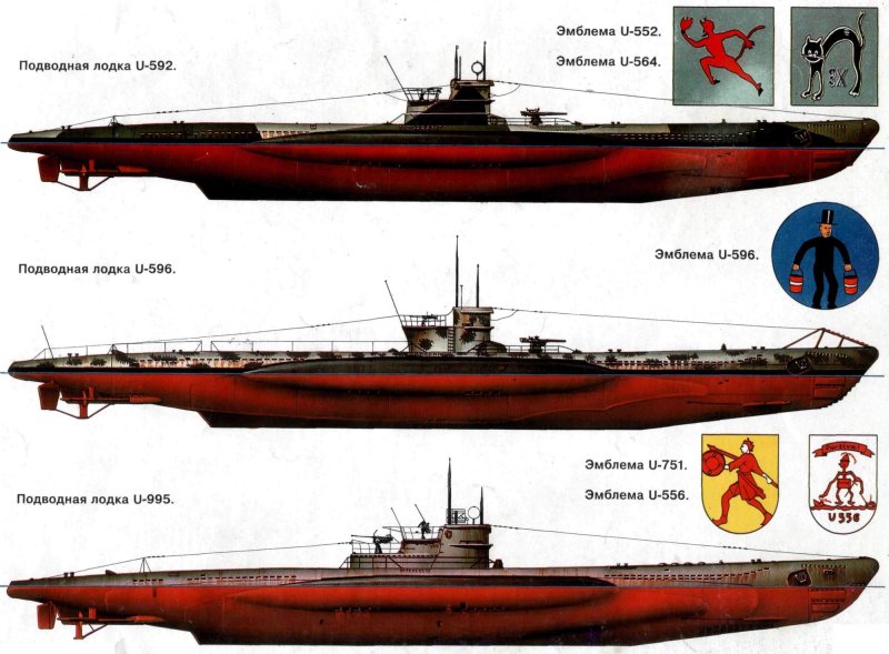 Подводные лодки Кригсмарине второй мировой войны