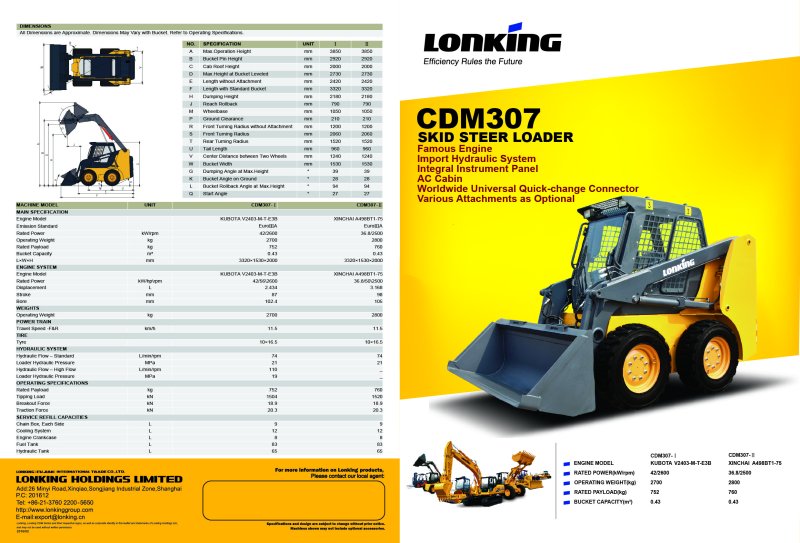 Погрузчик малогабаритный Lonking, cdm312
