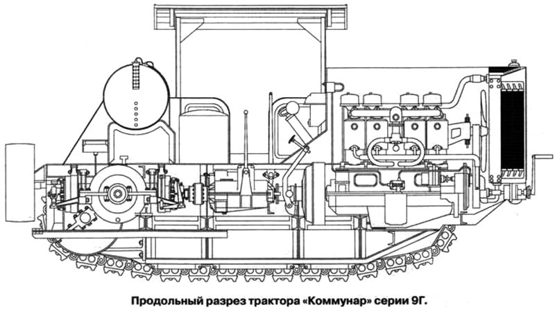 Трактор Коммунар 1924