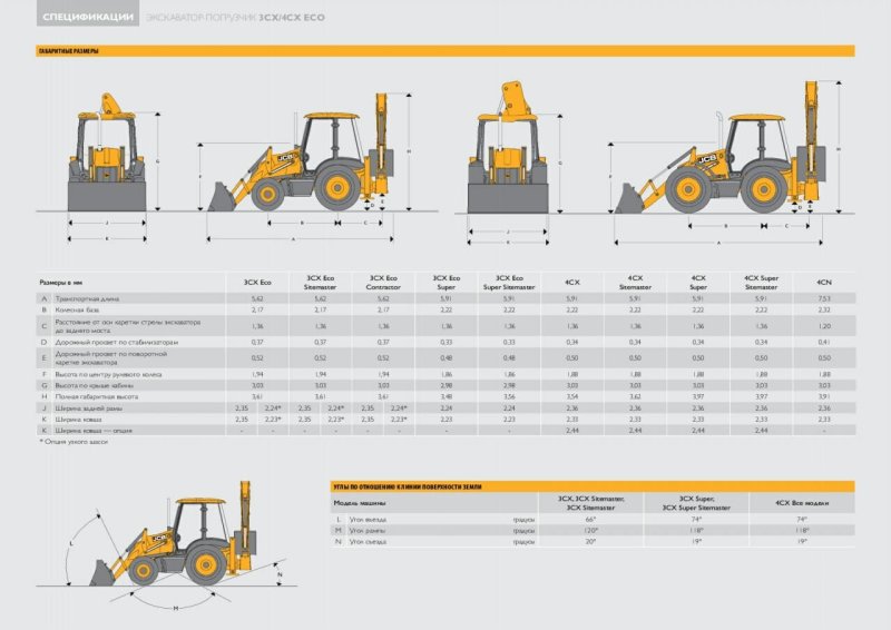 Ширина трактора JCB 3cx