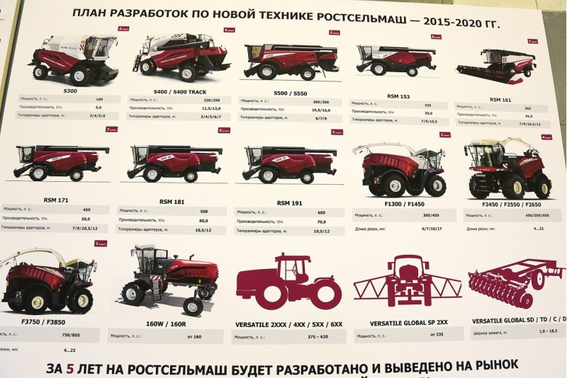 Комбайн РСМ 191
