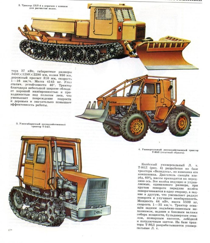 ТДТ-55 трактор габариты