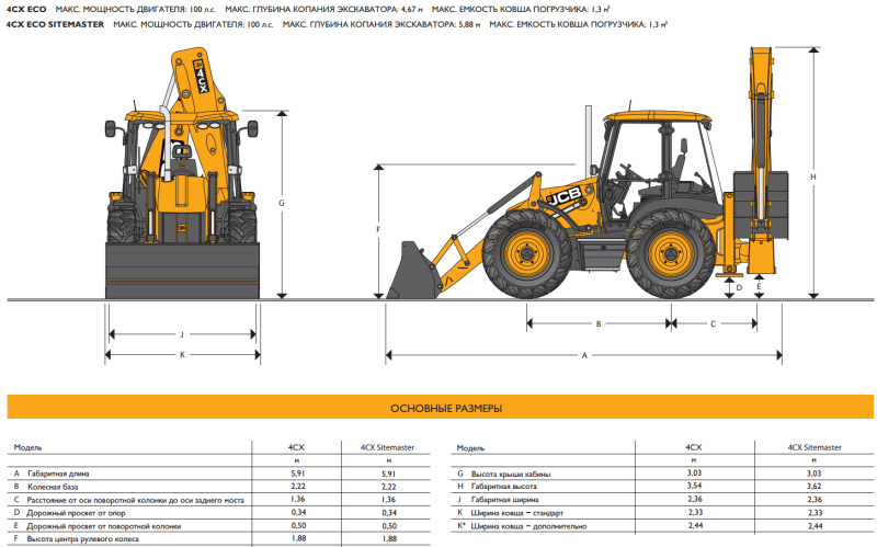 Габариты jcb 3cx. Габариты трактора JCB 3cx. Вес трактора JCB С ковшом. Ширина трактора JCB С ковшом. JCB 3cx габариты.