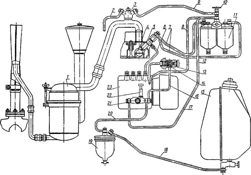 Система питания трактора ДТ-75