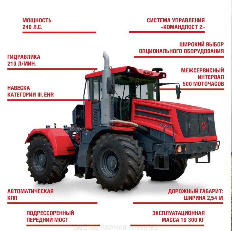 Трактор Кировец к-525 характеристики