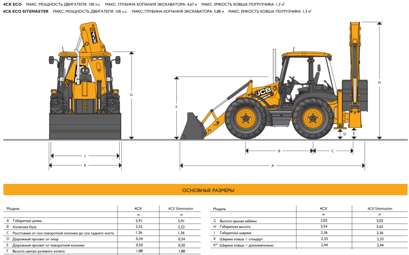 Габариты трактора JCB 3cx