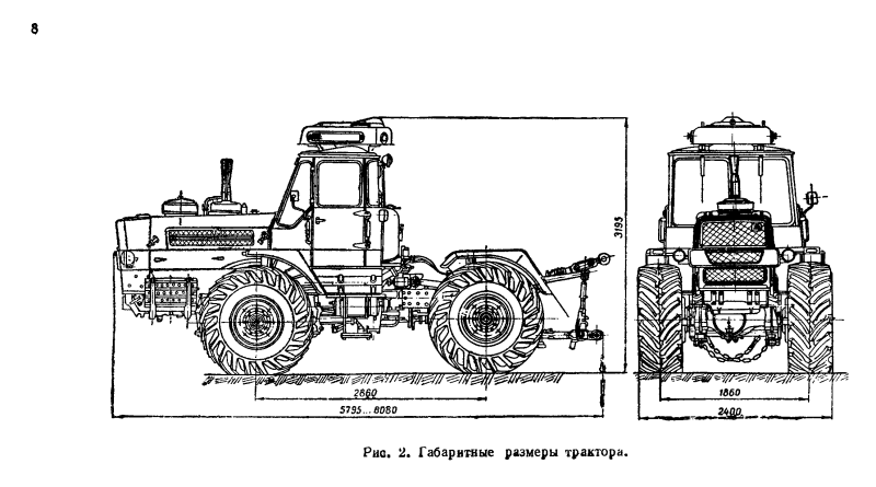 Ширина трактора т 150