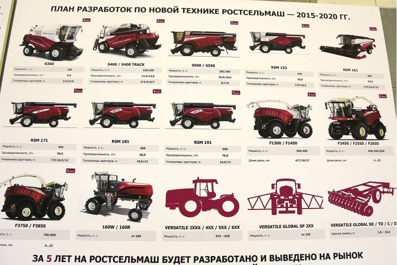 Комбайн РСМ 191