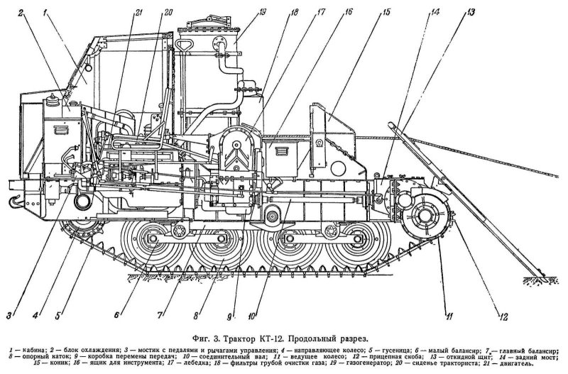 Трактор кт-12 чертежи