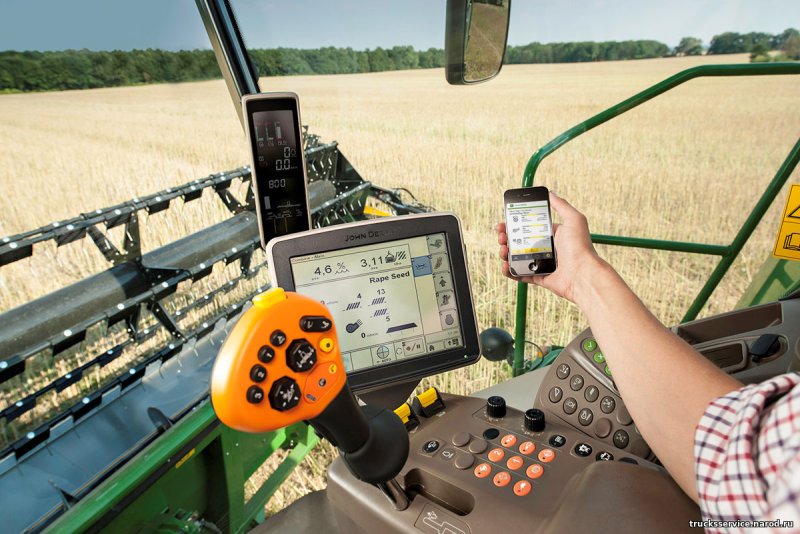 Системы точного земледелия John Deere