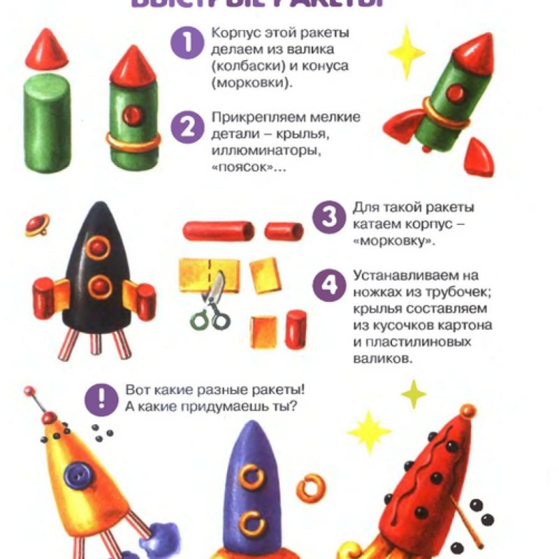 Лепка космос Лыкова