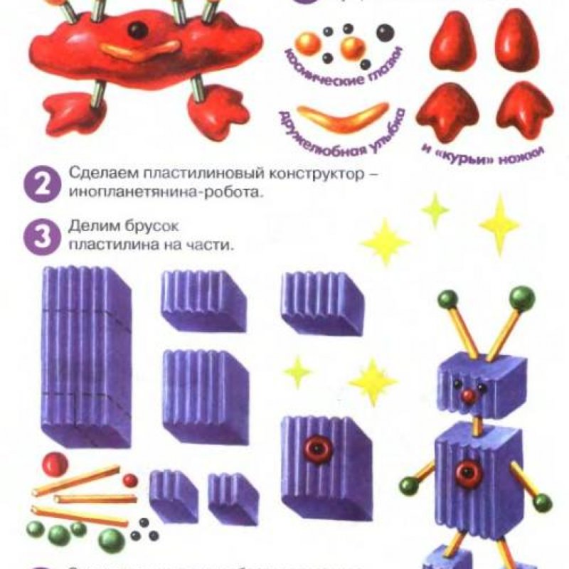 Лепка из пластилина космос Лыкова