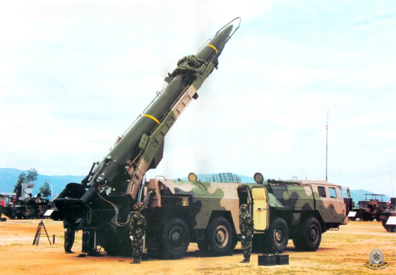 Scud баллистическая ракета