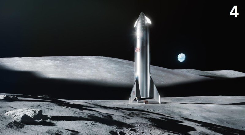 Starship корабль Илона Марс