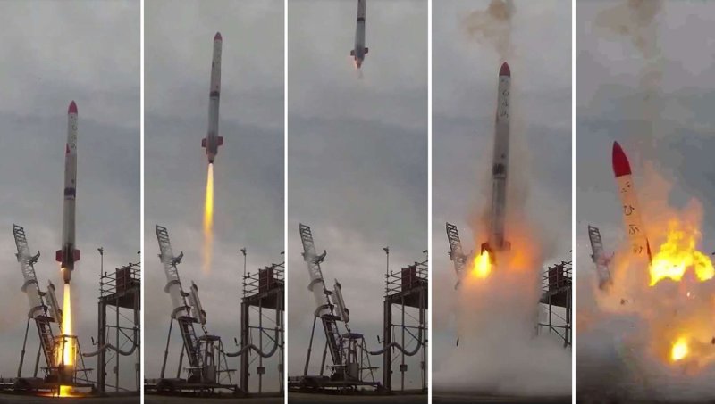 Неудачные Запуски ракет в космос