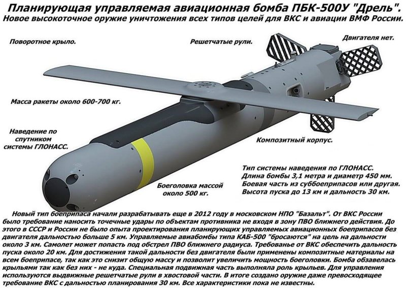 «Дрель» (ПБК-500у СПБЭ-К)