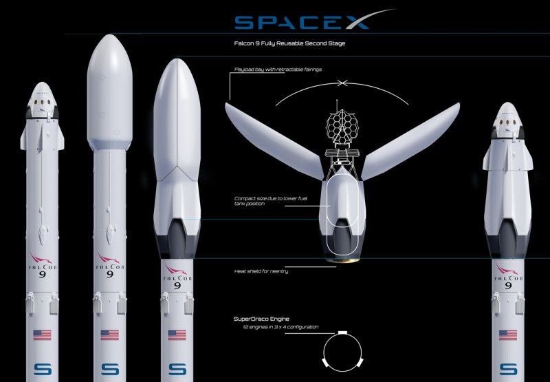 Ракета-носитель Falcon 9 чертеж