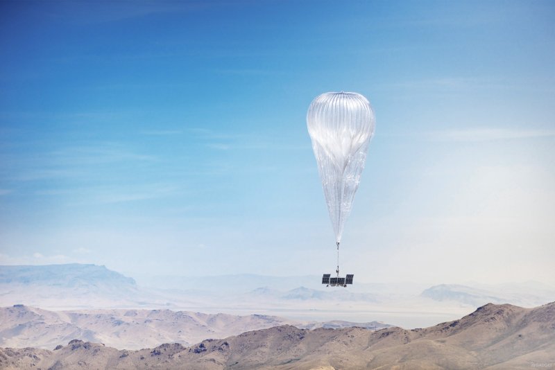 Project Loon воздушный шар