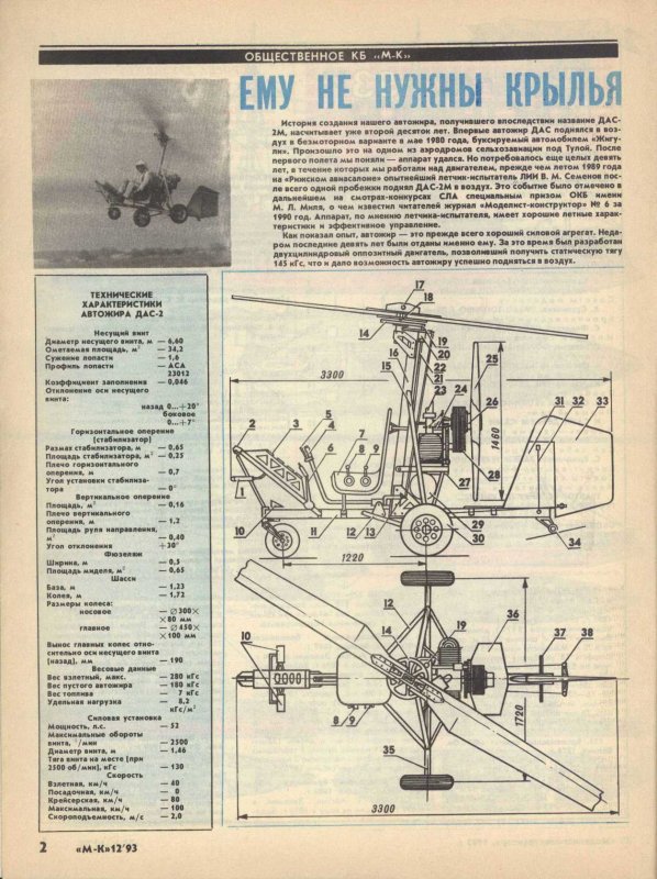 Автожир своими руками простая схема