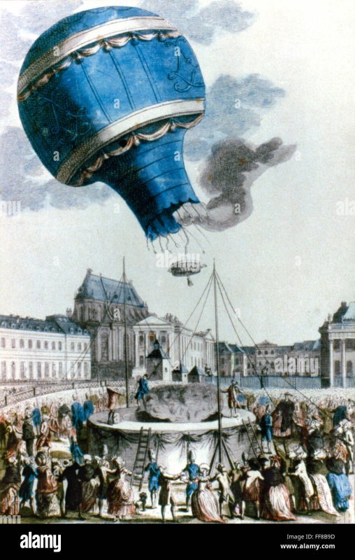 Воздушный шар Монгольфье 1783