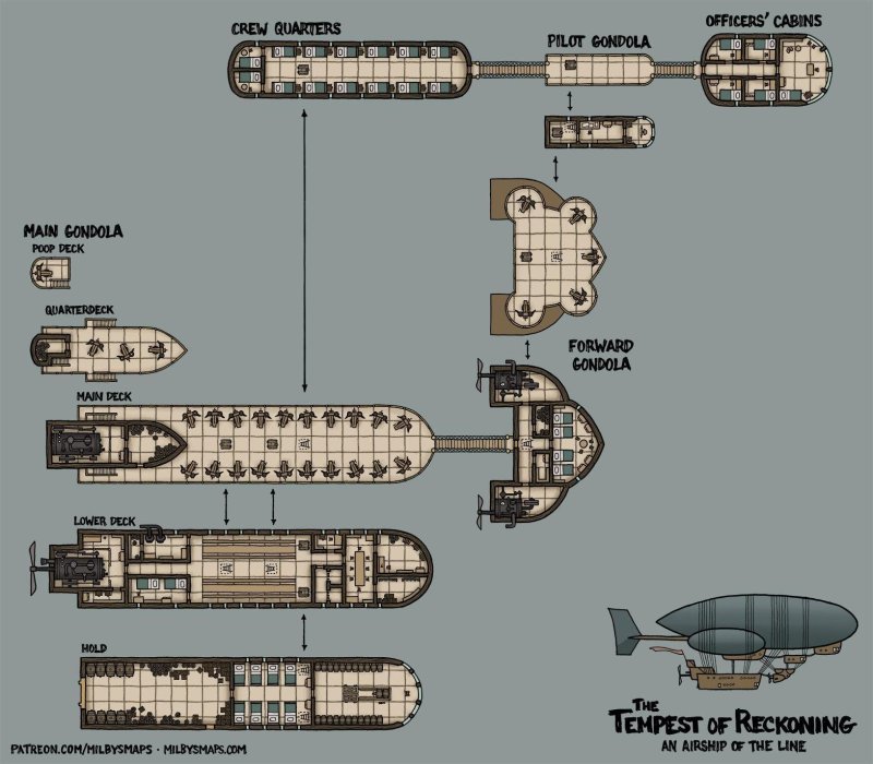 Airship among us карта