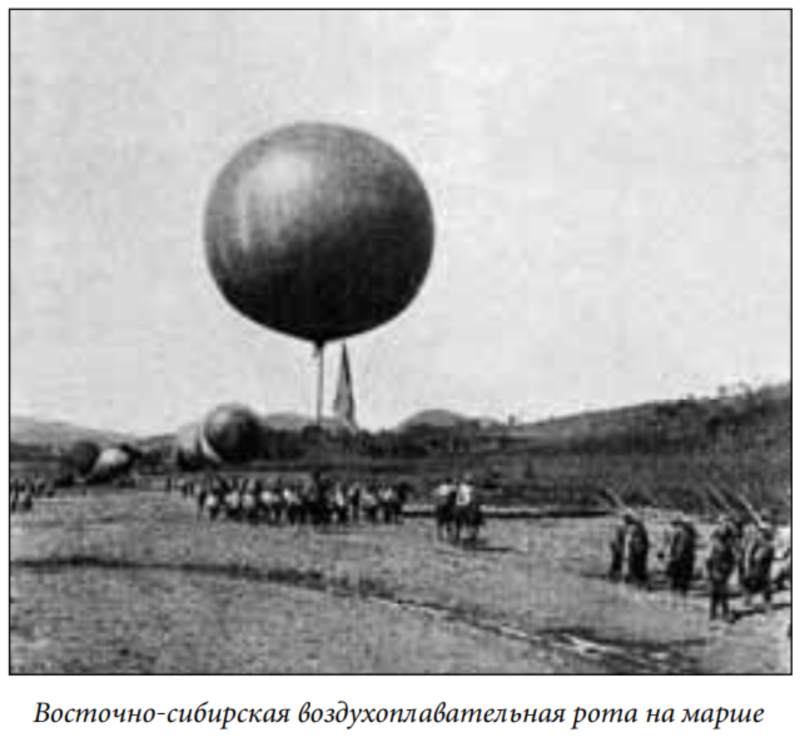Сибирская Воздухоплавательная рота 1904
