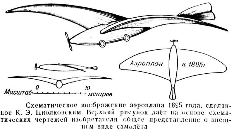 Циолковский проект аэроплана