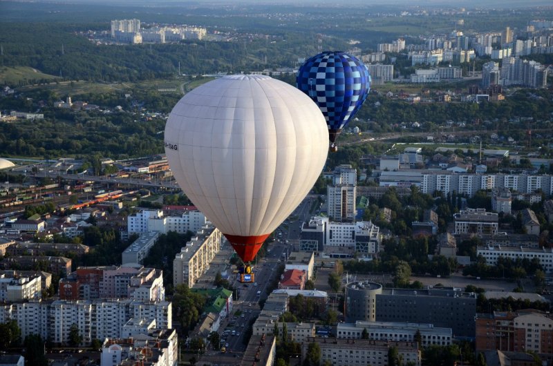 Воздушные аэростаты