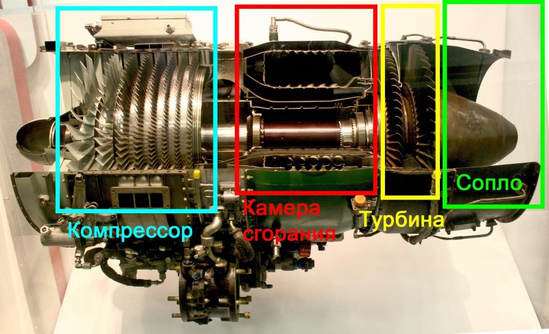 Танк т-80 с турбореактивным двигателем